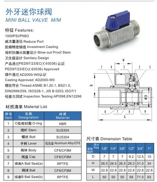 3坤泰mini球閥樣本(2)(1)0003_副本.jpg