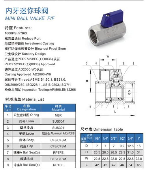 坤泰mini球閥樣本(2)(1)0002_副本.jpg