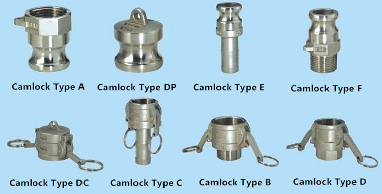 Camlock.jpg